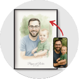 Affiches personnalisées