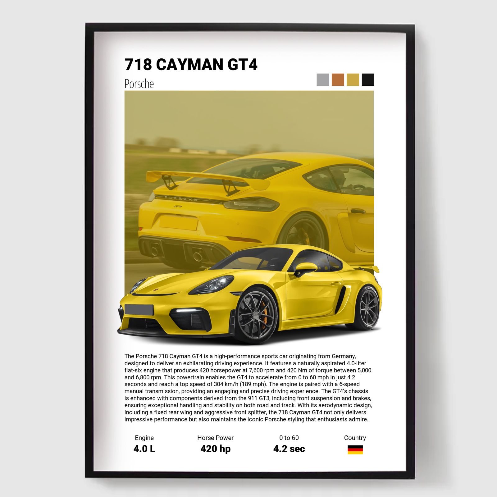 Affiche Personnalisée - Affiche de Voiture Personnalisée