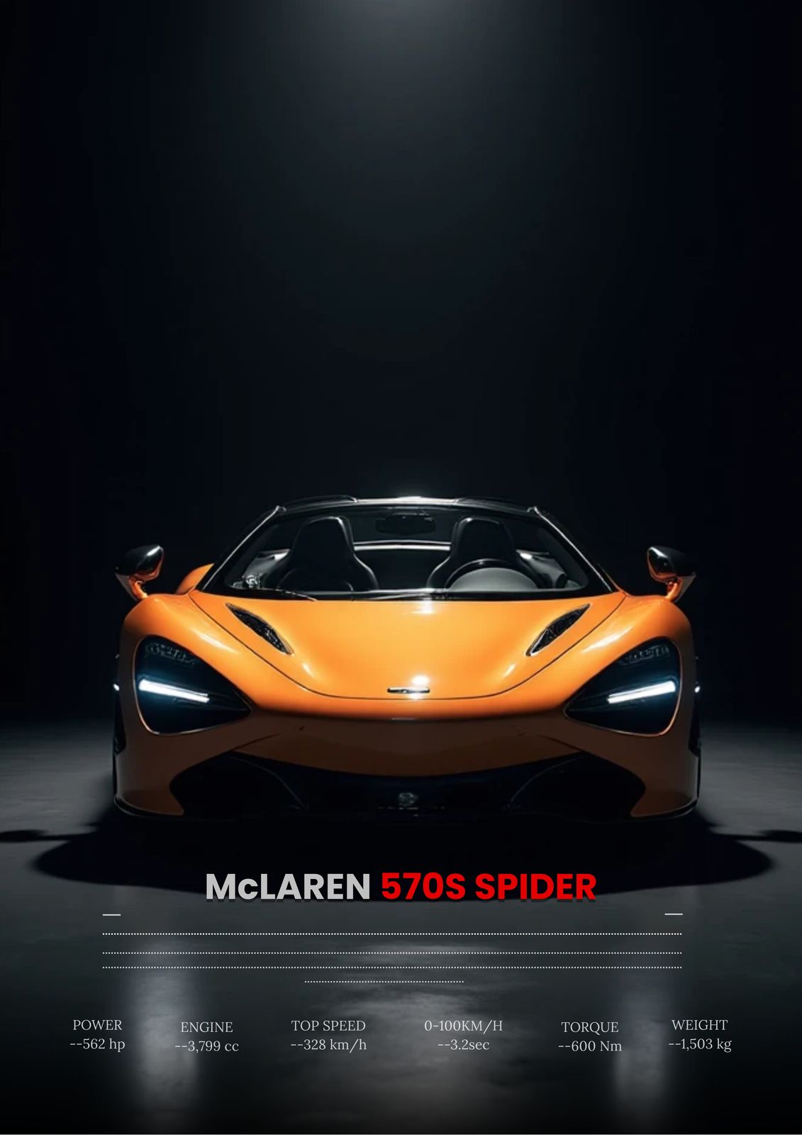 Affiche - McLaren 570S Spider