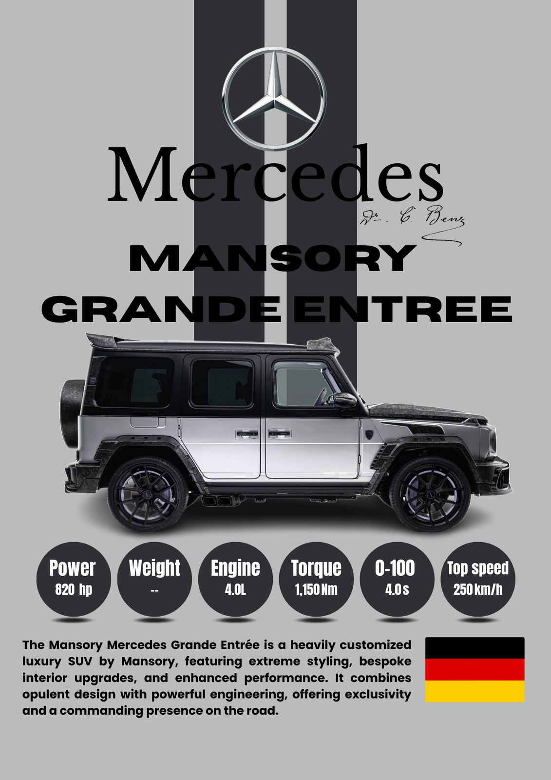 Affiche - Mansory Mercedes Grande Entrée