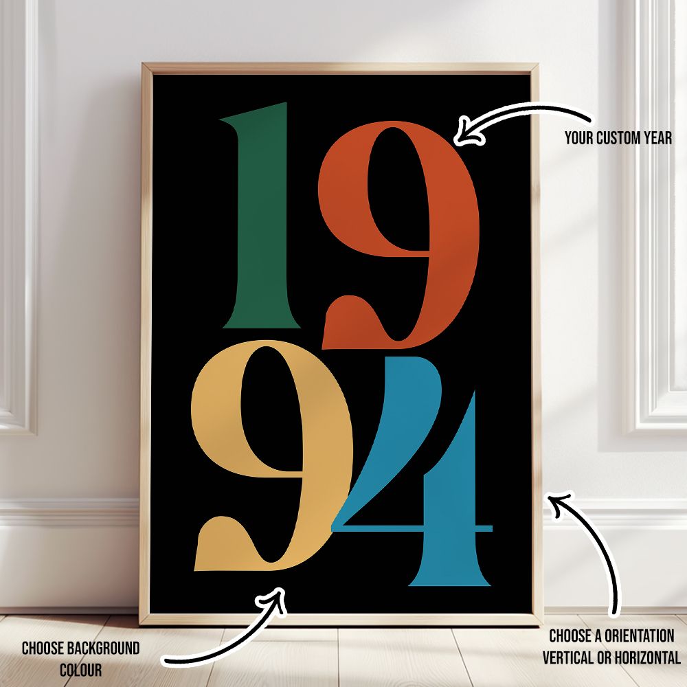 Poster personnalisé - Année personnalisée