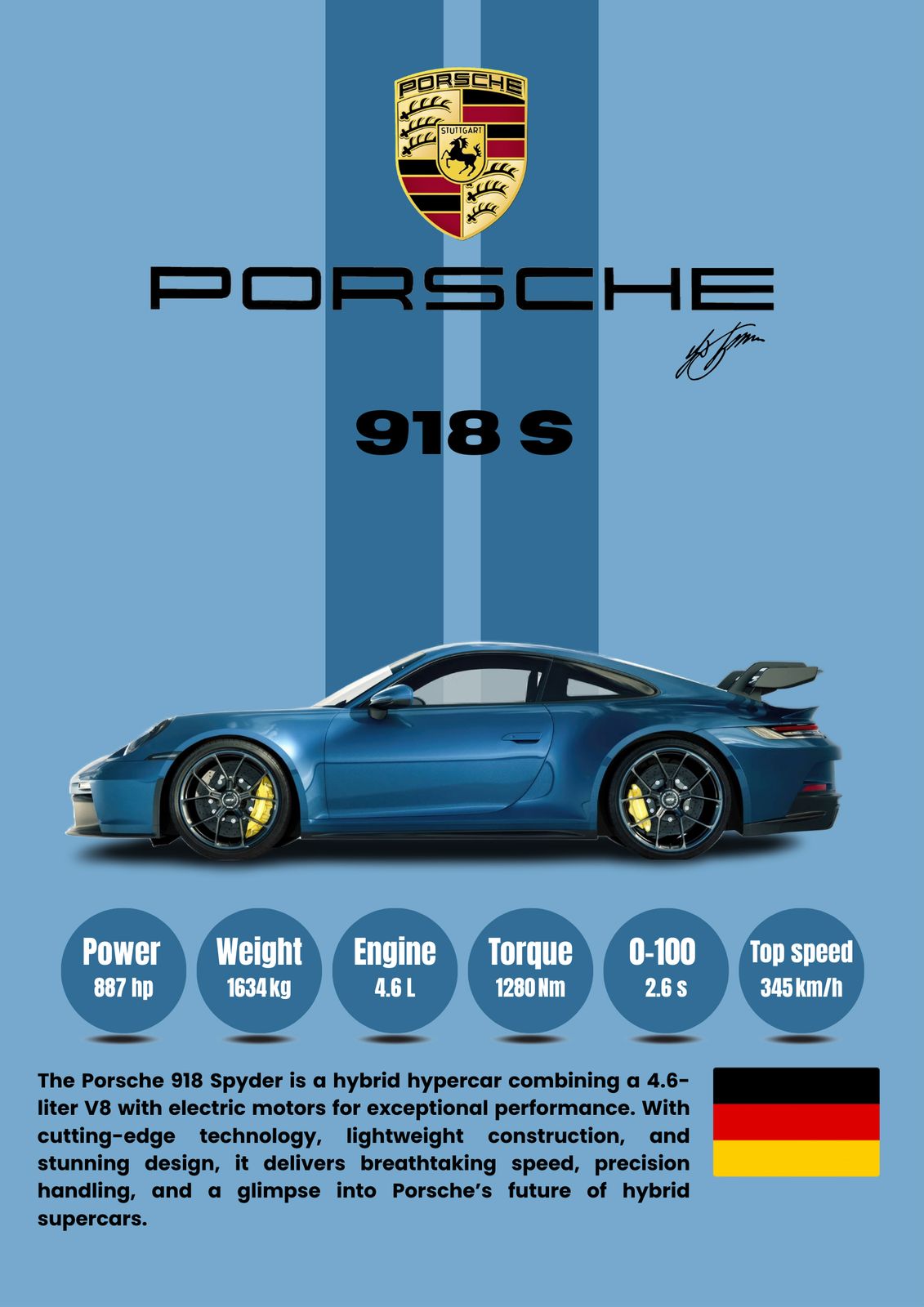 Affiche - Porsche 918 S Info