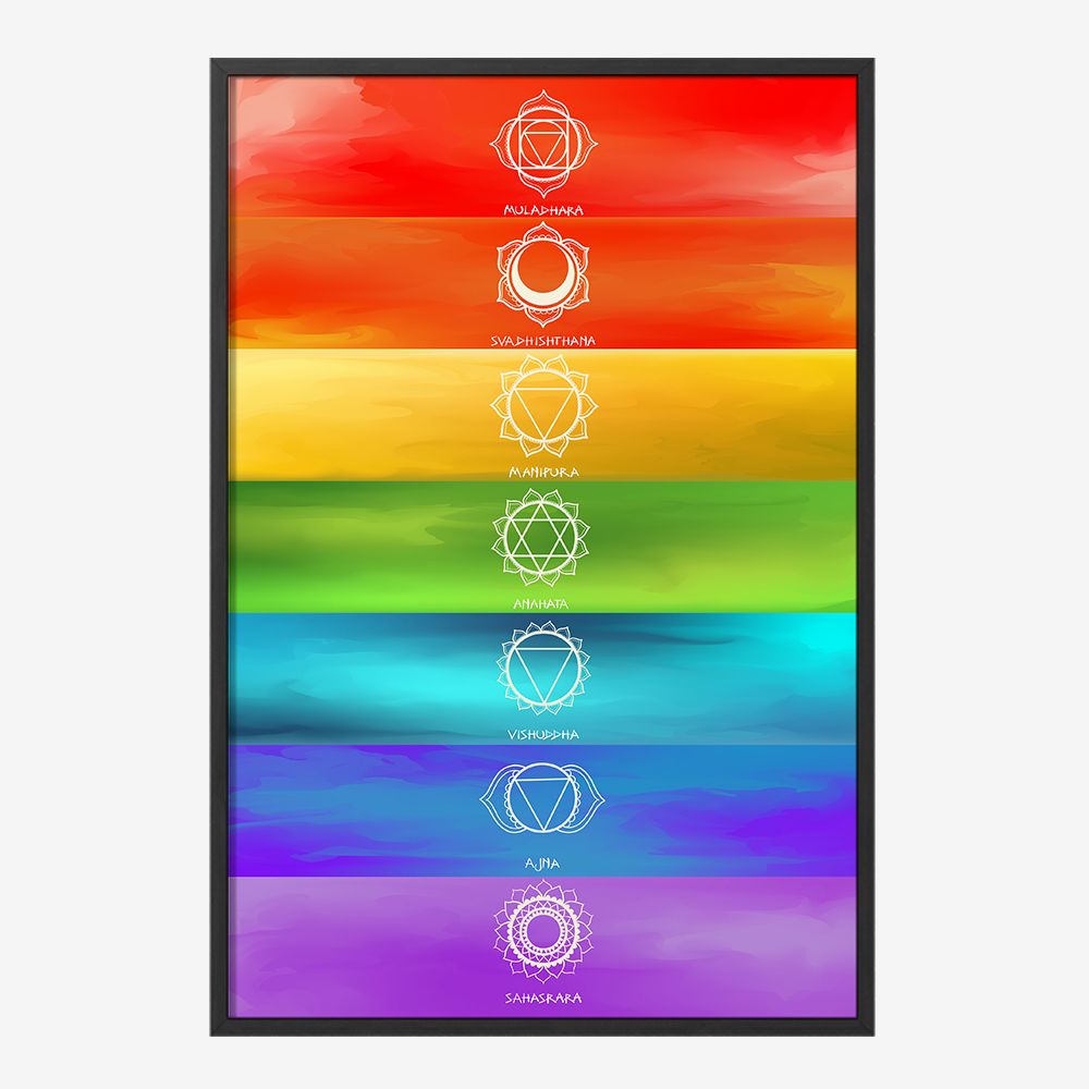 Affiche - Alignement des Chakras