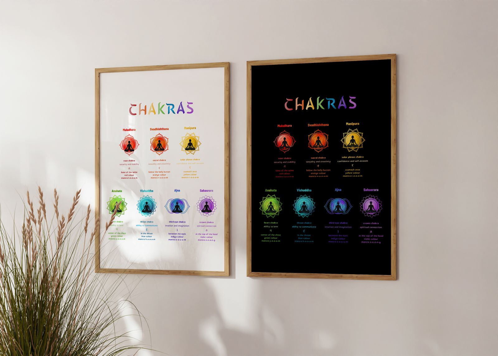 Affiche - Guide des Chakras / Ensemble de 2