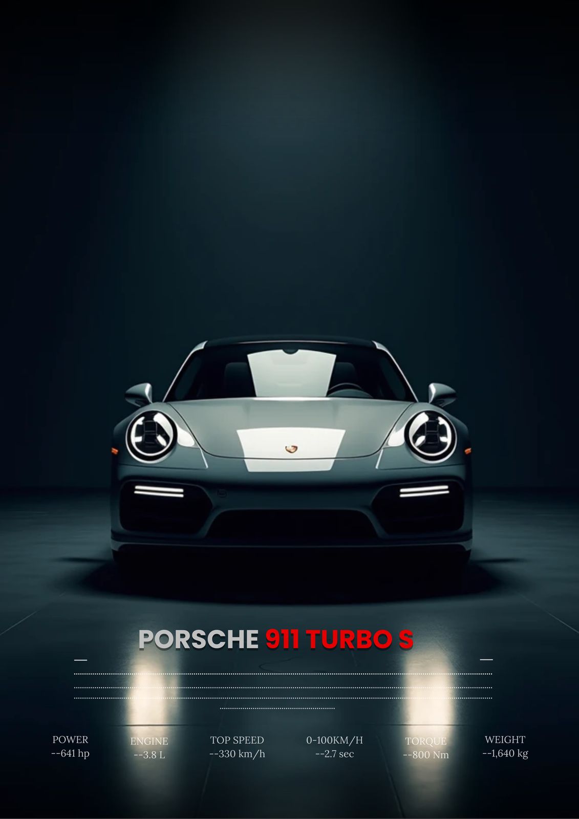 Affiche - Porsche 911 Turbo S