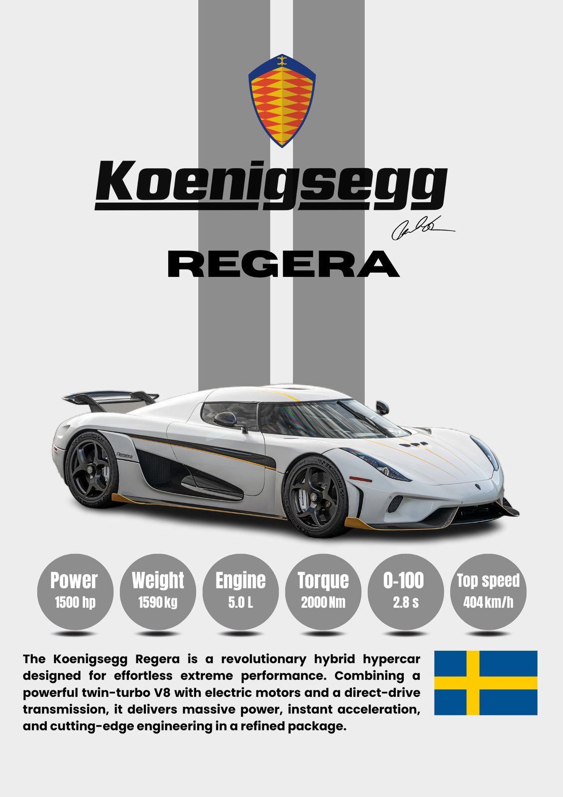 Affiche - Koenigsegg Regera