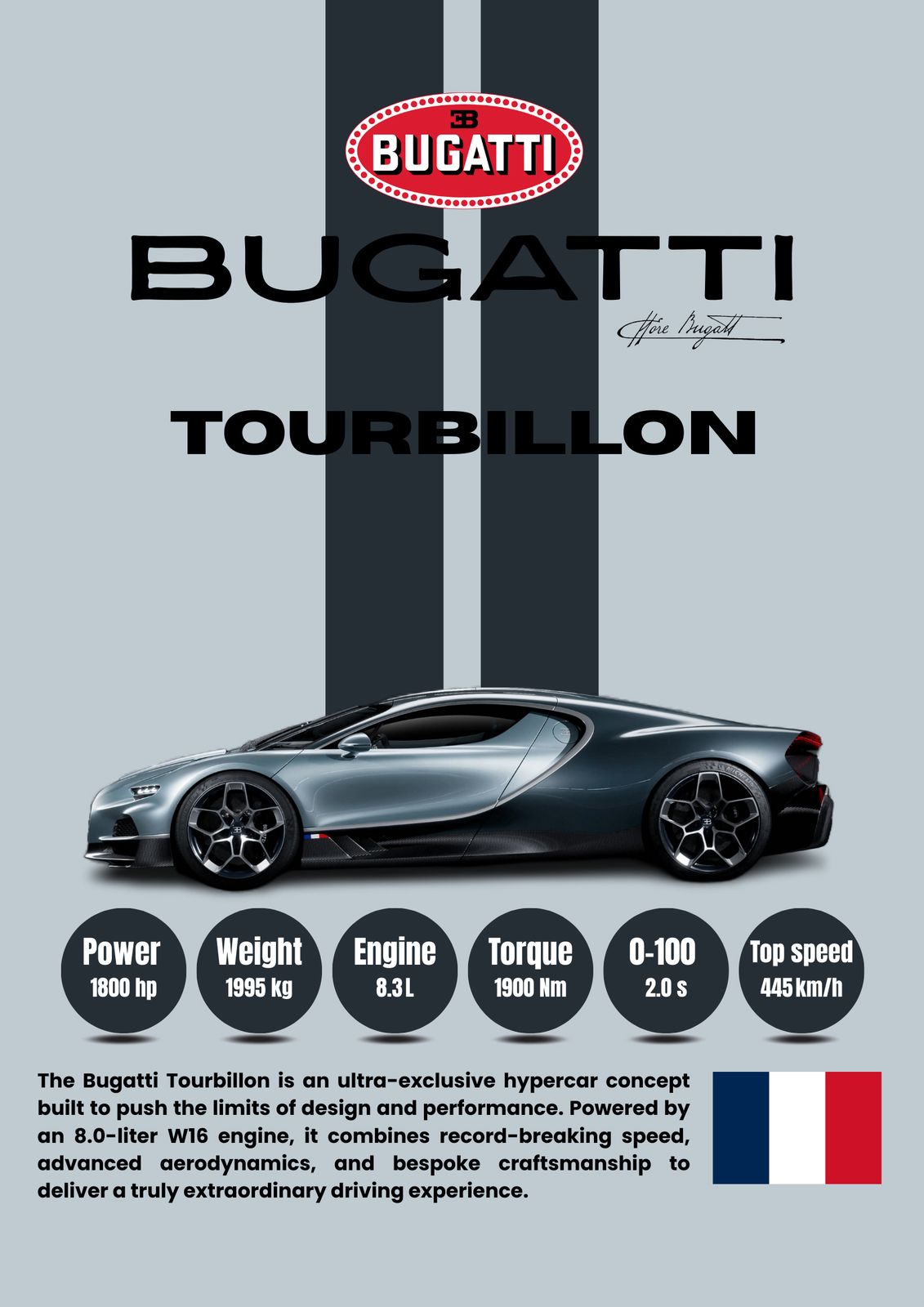 Affiche - Bugatti Tourbillon Hypercar