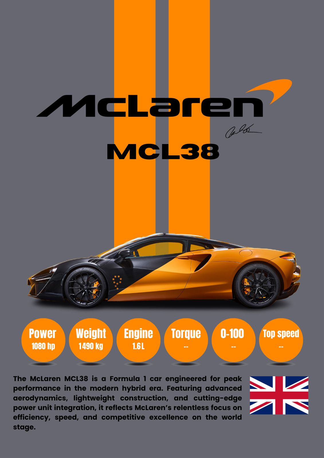 Affiche - McLaren MCL38 Voiture