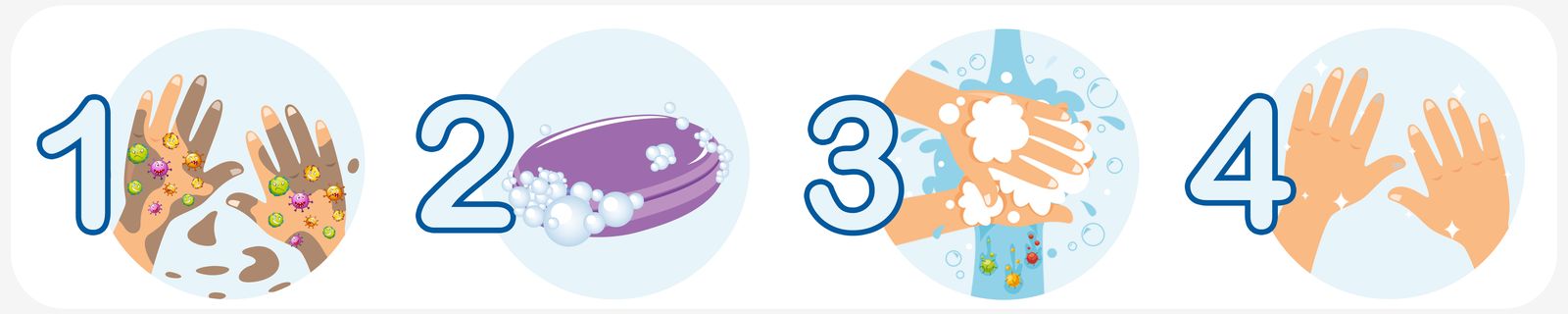 Autocollant - Étapes de Lavage des Mains